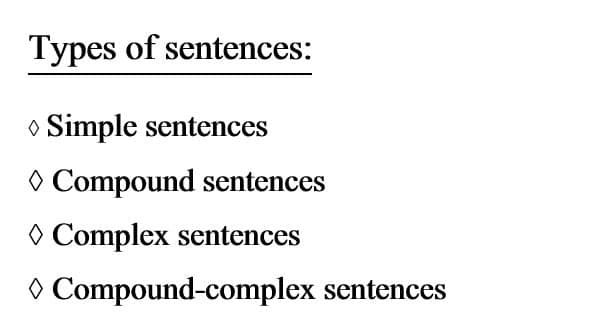 Simple Compound and Complex sentences explained in Urdu