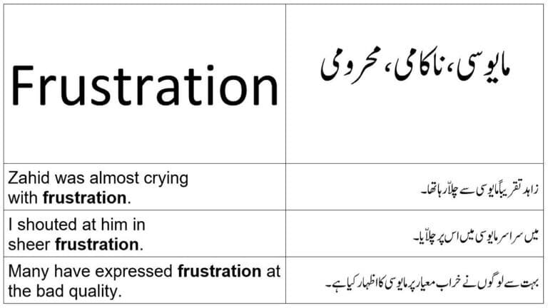 English words for Emotions and feelings