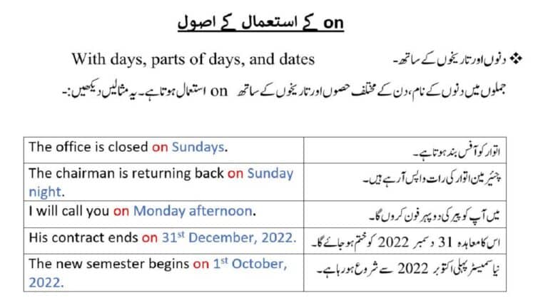 Uses of on in Urdu from difference between at and on