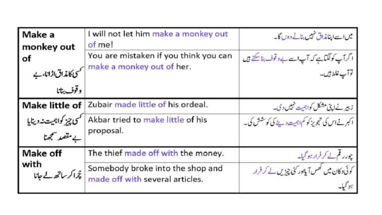Phrasal verbs with make with Urdu translation