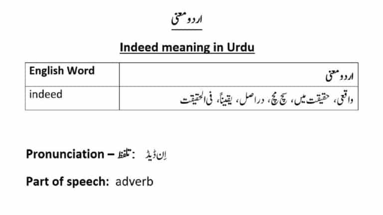 Indeed Meaning In Urdu And Its Use In Example Sentences