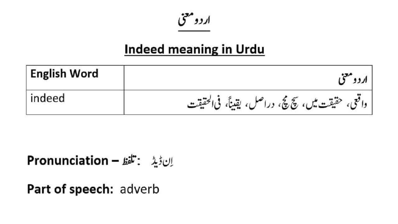 Indeed Meaning In Urdu And Its Use In Example Sentences