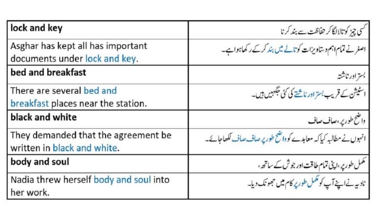 English pair of words with Urdu meanings
