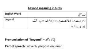 beyond meaning in Urdu and its use in example sentences