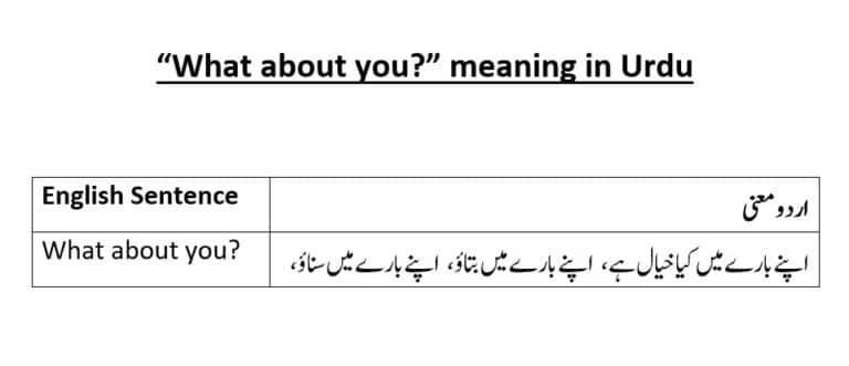 what about you meaning in Urdu