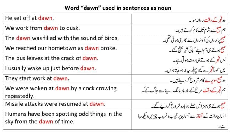 dawn used in sentences as nown showing dawn meaning in Urdu