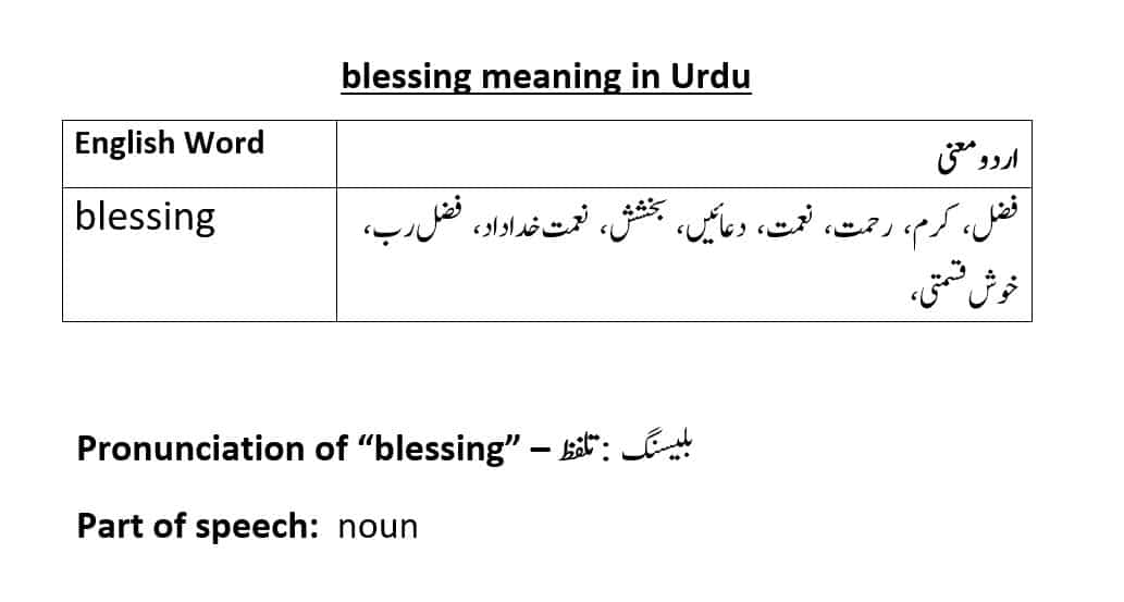 blessed meaning in Urdu with examples and pronunciation