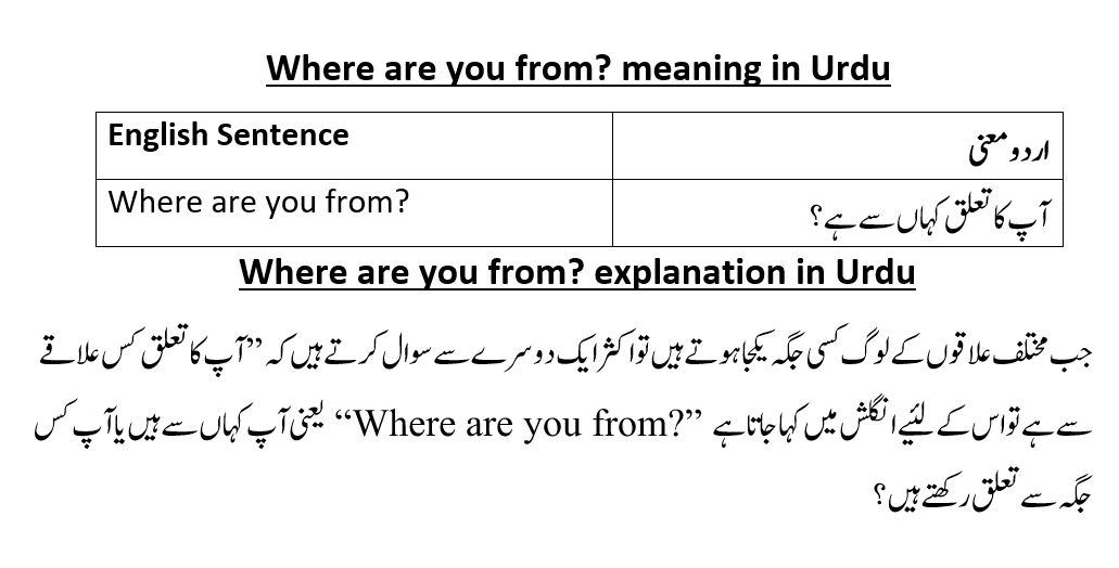 Where are you? meaning in Urdu and its use in example sentences