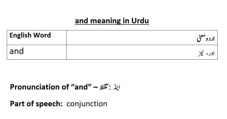 and meaning in Urdu