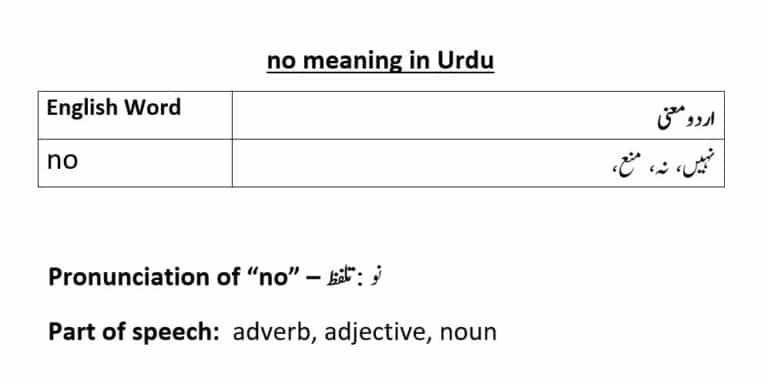 no meaning in Urdu