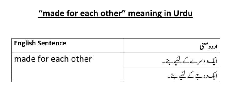 made for each other meaning in Urdu