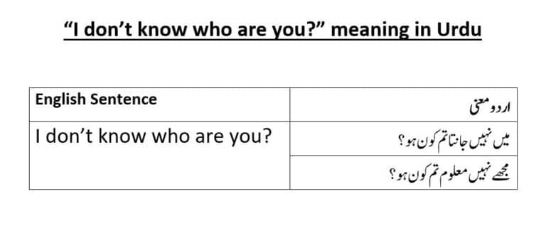 I dont know who are you meaning in Urdu