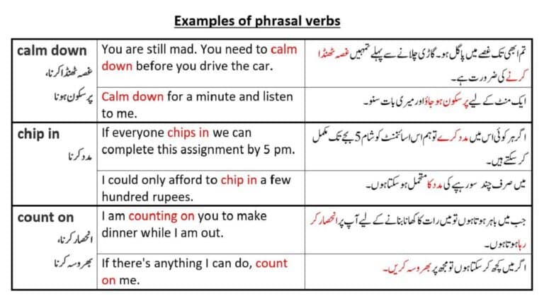 calm down meaning in Urduu