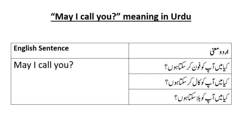 may I call you meaning in Urdu